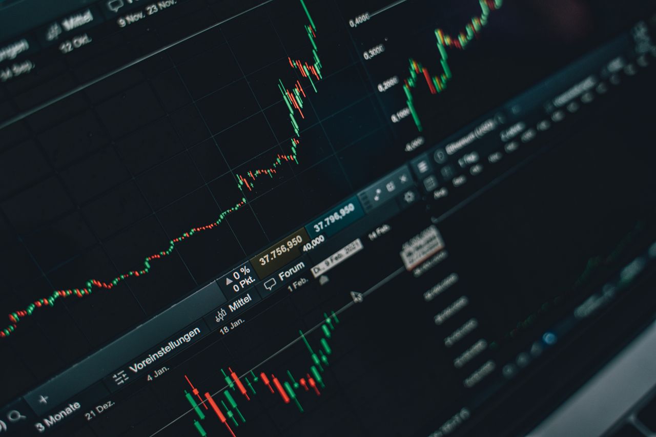 Technical gold chart analysis